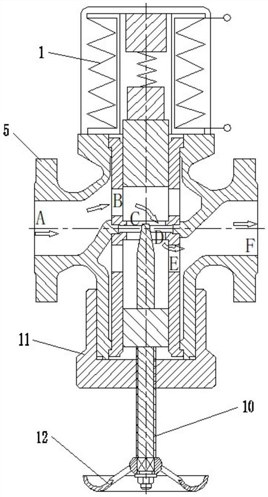 Manual and electric double-control warm water valve