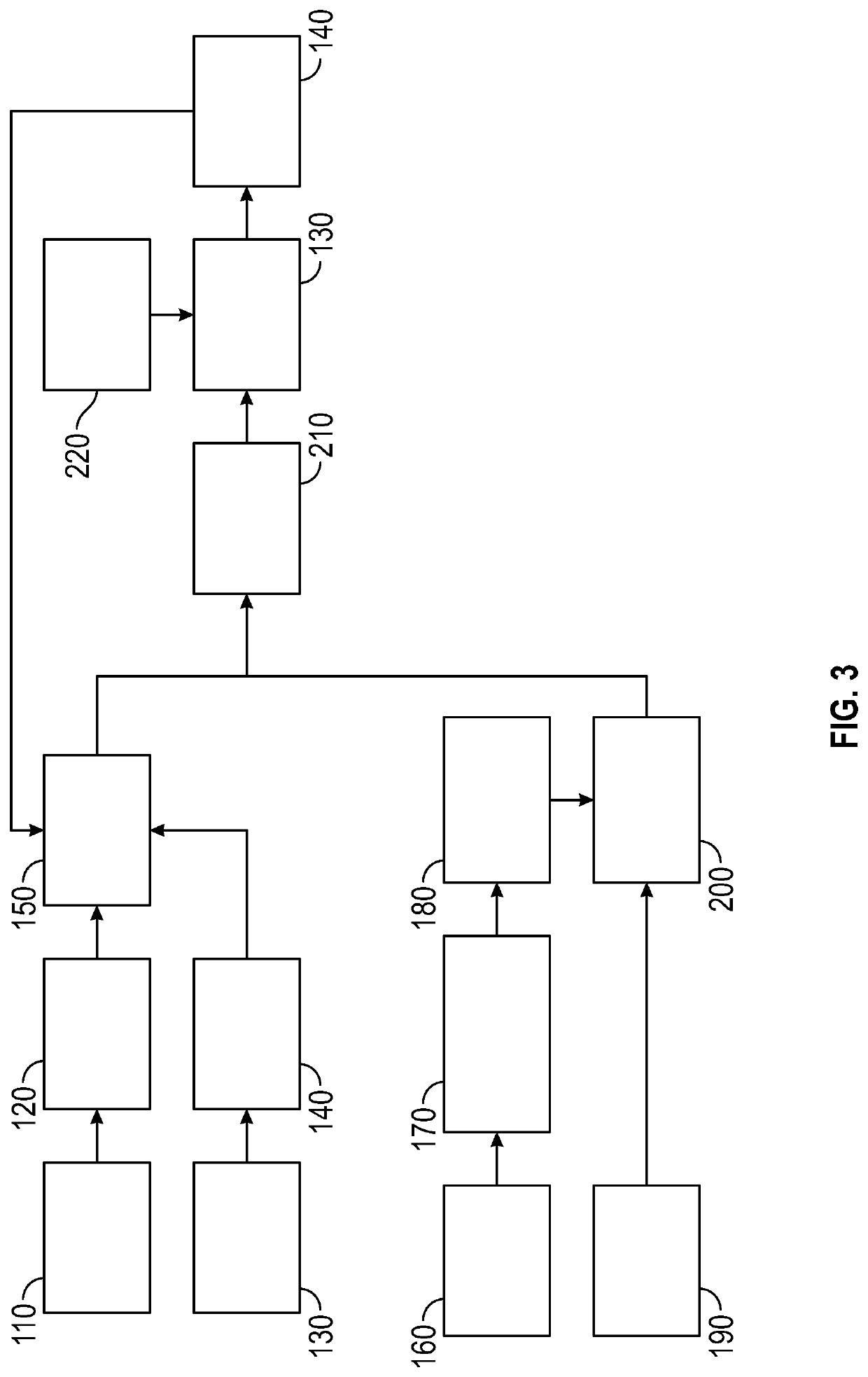 Method and system for navigating a mobile platform in an environment