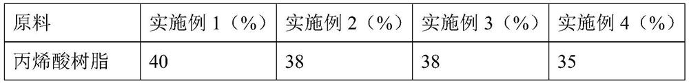 Pearlescent transfer film as well as preparation method and application thereof