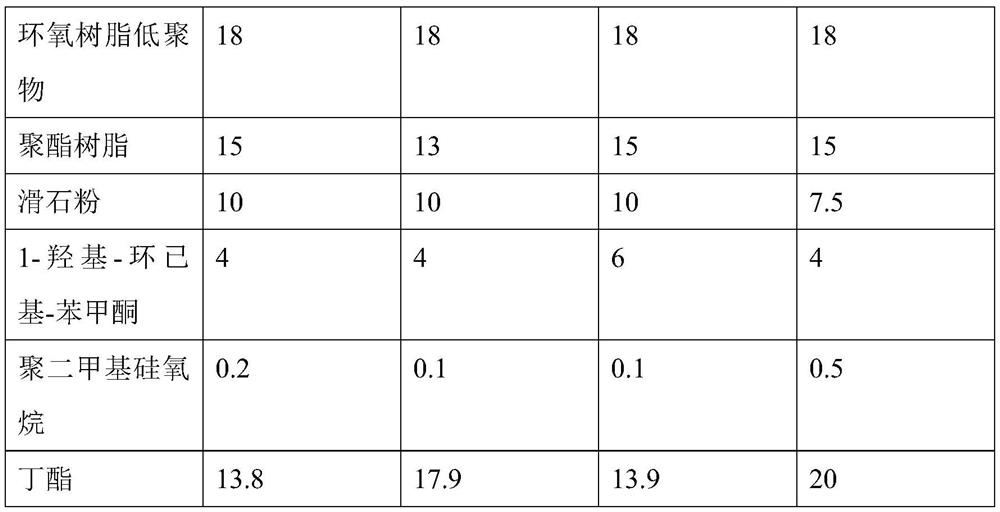 Pearlescent transfer film as well as preparation method and application thereof