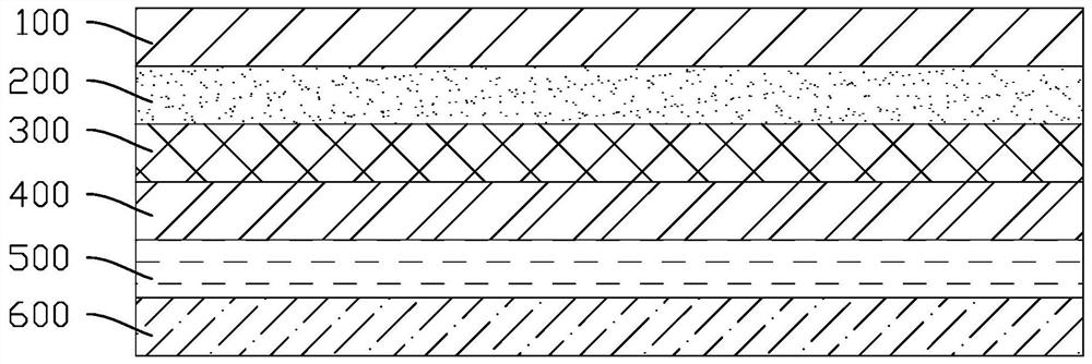 Pearlescent transfer film as well as preparation method and application thereof