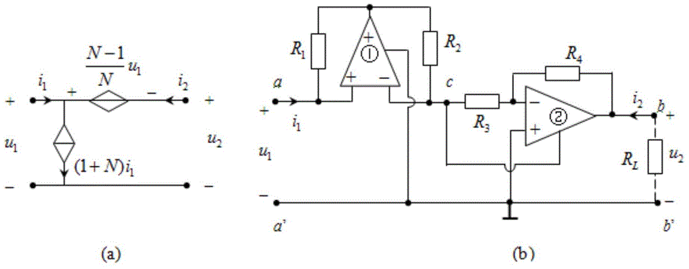 Negative N square impedance converter