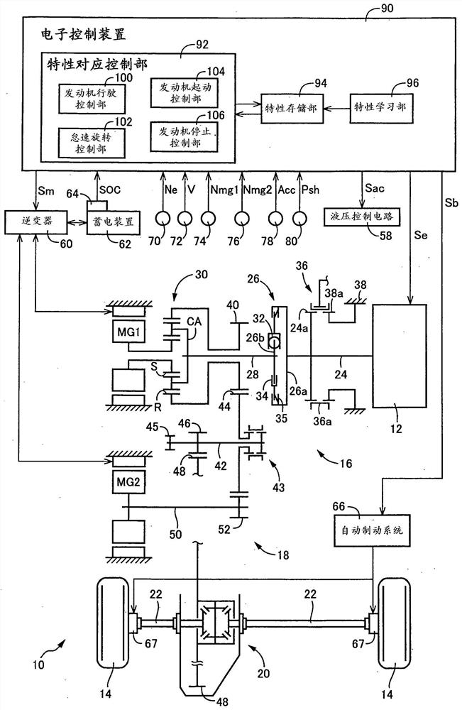 vehicle control device