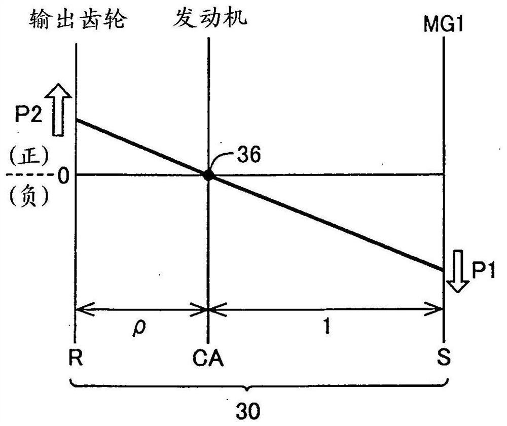 vehicle control device