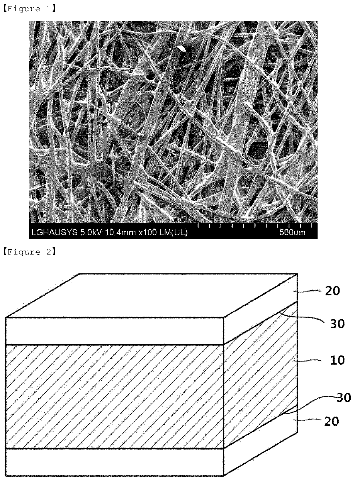 Sandwich Panel And A Manufacturing Method Thereof