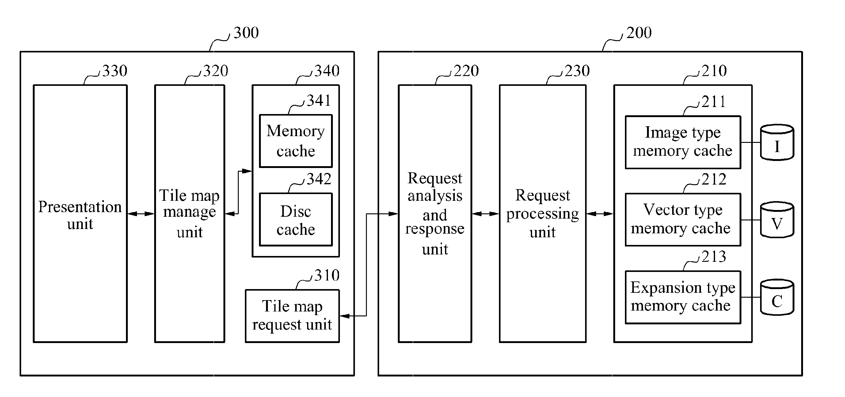 System and method for providing tile-map using electronic navigation chart