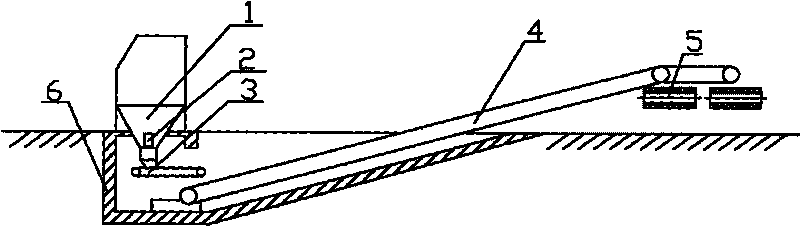 Batching apparatus of wet desulfurization gypsum