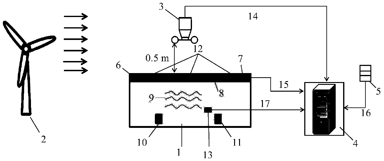 System and method for measuring surface convective heat transfer coefficient of building materials