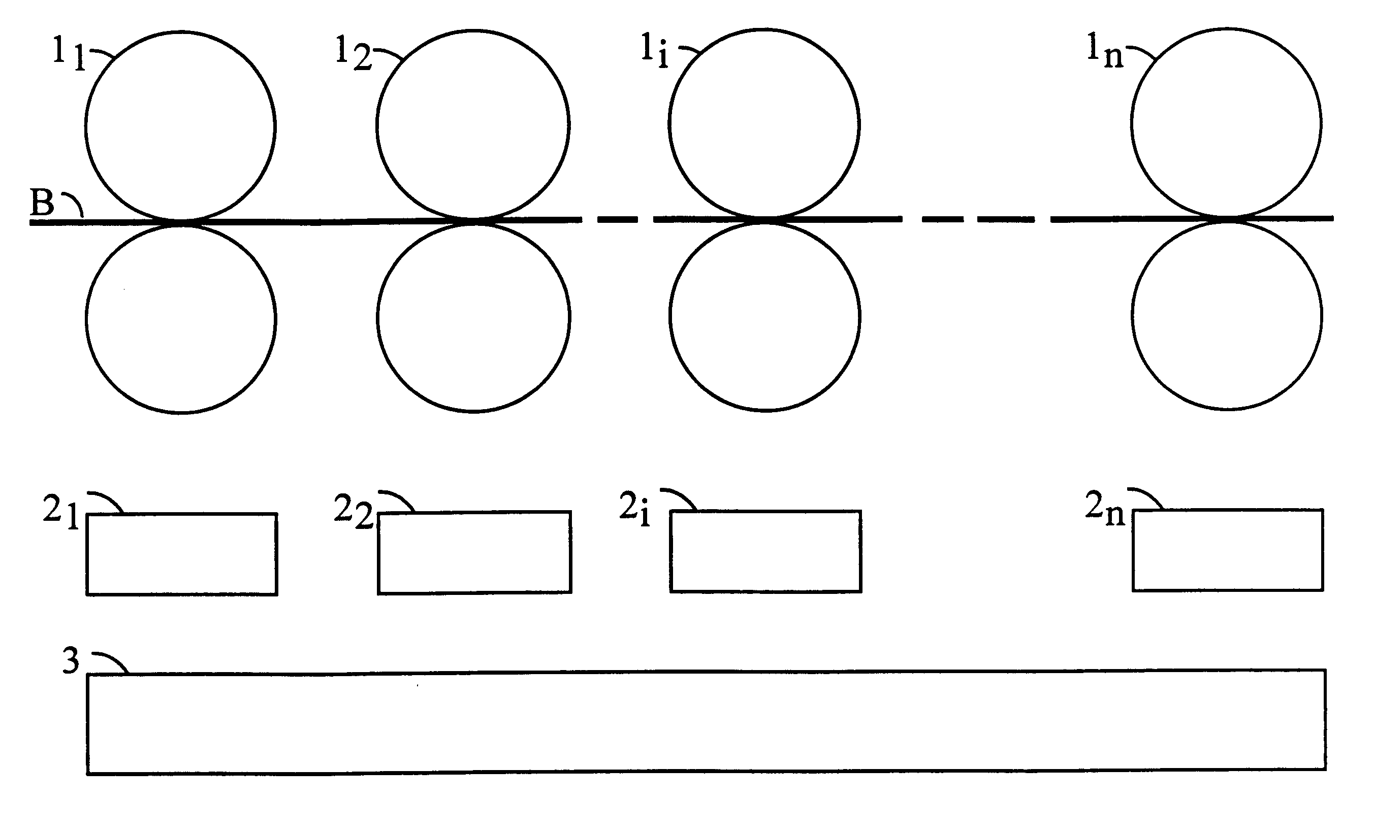 Method of regulating tension/compression in a multi-frame hot rolling mill, and a corresponding control system