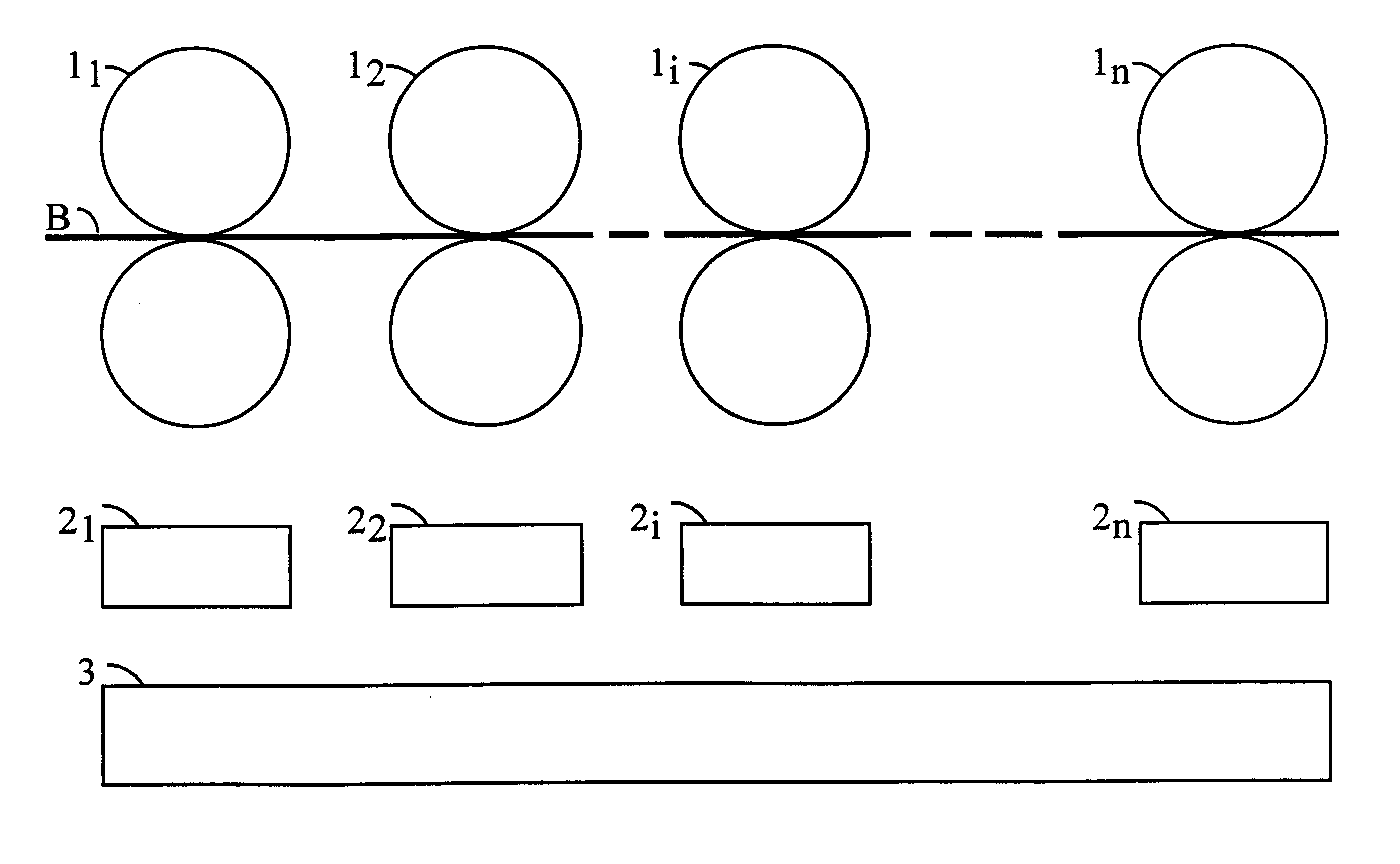 Method of regulating tension/compression in a multi-frame hot rolling mill, and a corresponding control system