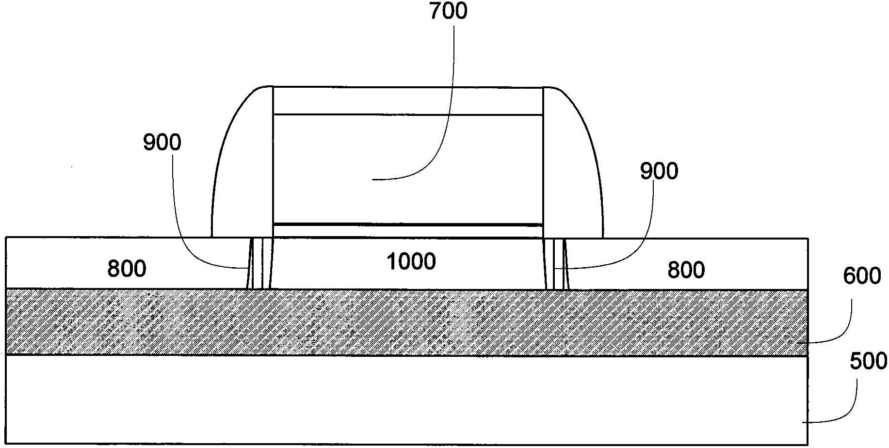 High-performance field effect transistor and formation method thereof