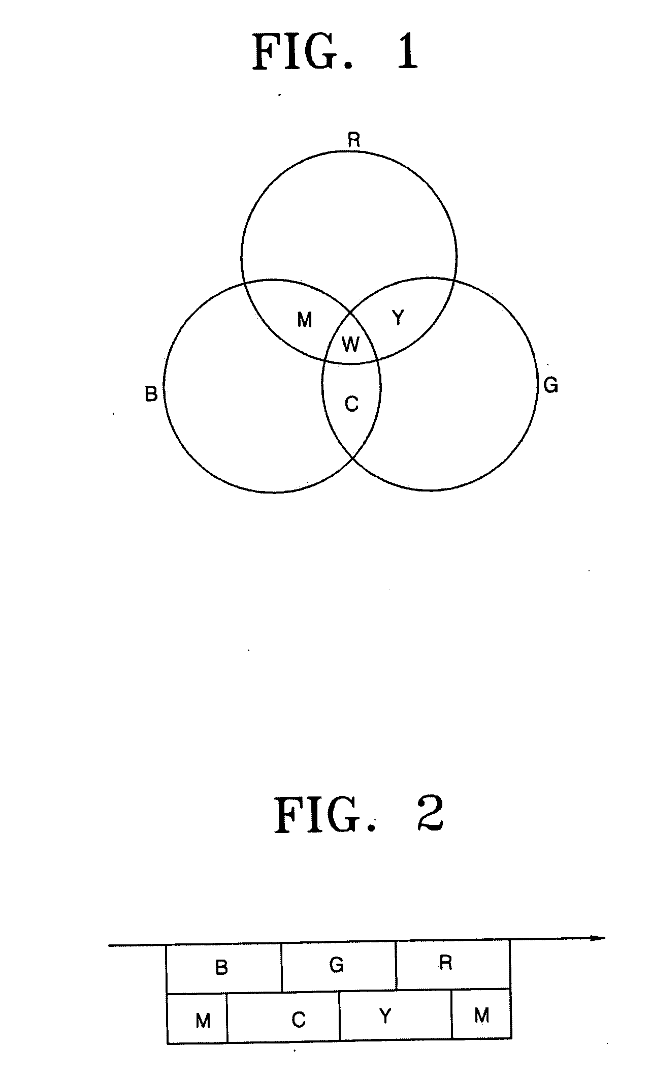 Method and apparatus for converting color spaces and multi-color display apparatus using the color space conversion apparatus