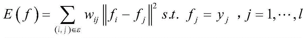 Method for propagating image label based on minimal cost path