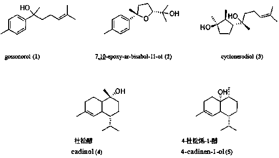 Preparation method for porphyra yezoensis sesquiterpene algal activity-inhibiting compounds and application