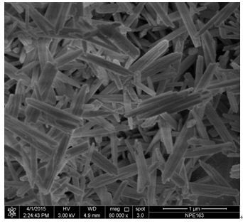 Preparation method of SUZ-4 molecular sieve