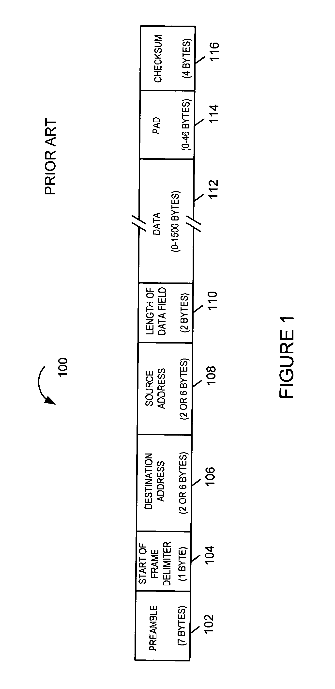 IP based security applications using location, port and/or device identifier information