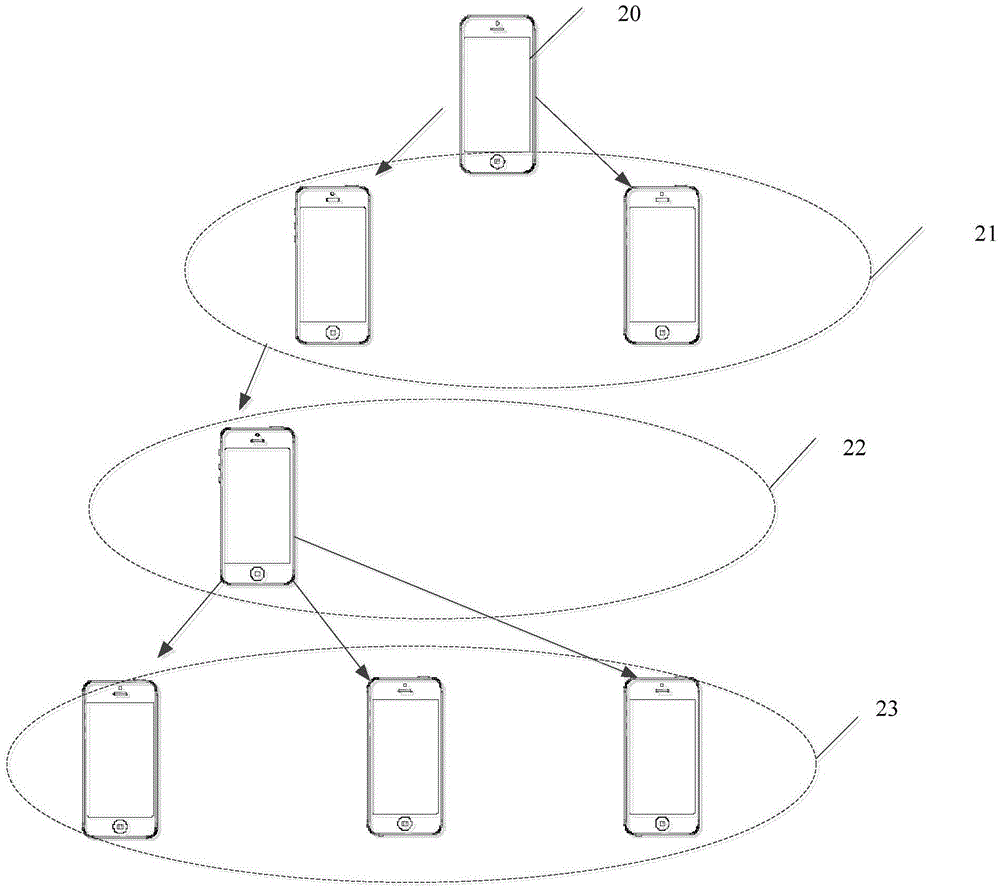 Information sharing method, server, and terminal equipment