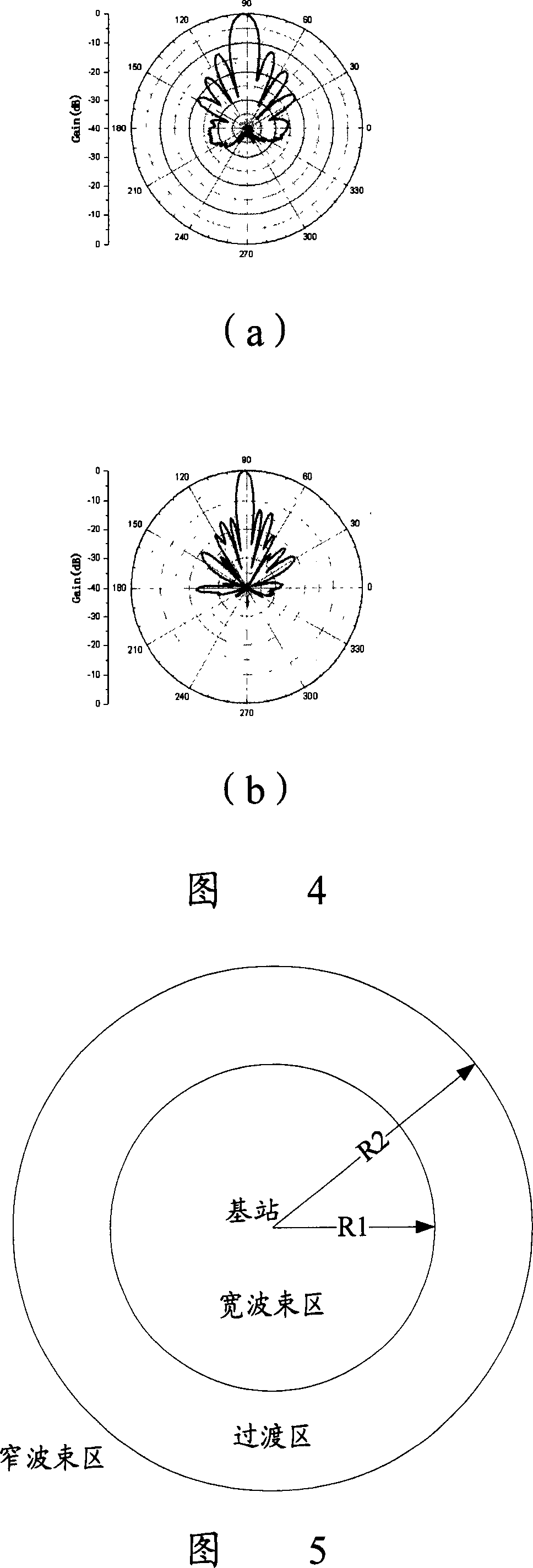 Method for adaptively regulating intelligent antenna wave beam width