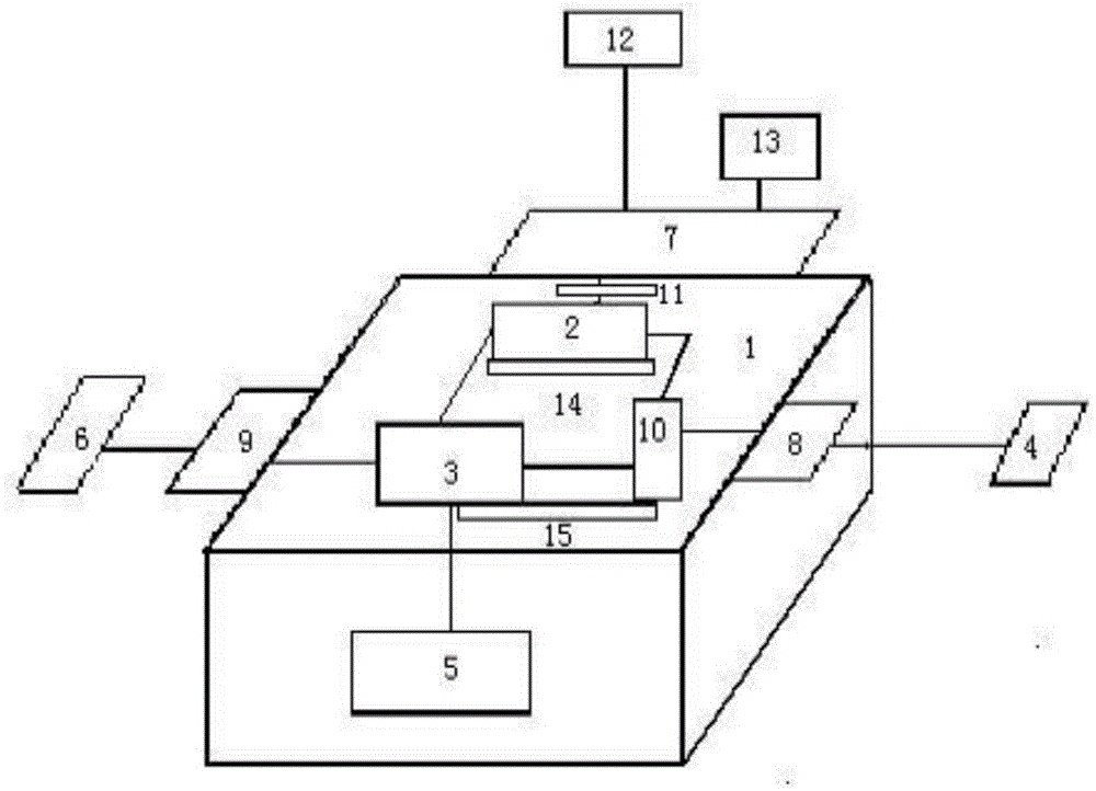 A mine explosion-proof pneumatic actuator integrating solenoid valve and control unit