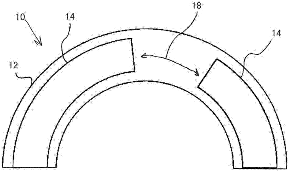 Bow spring system for dual mass flywheels and dual mass flywheels