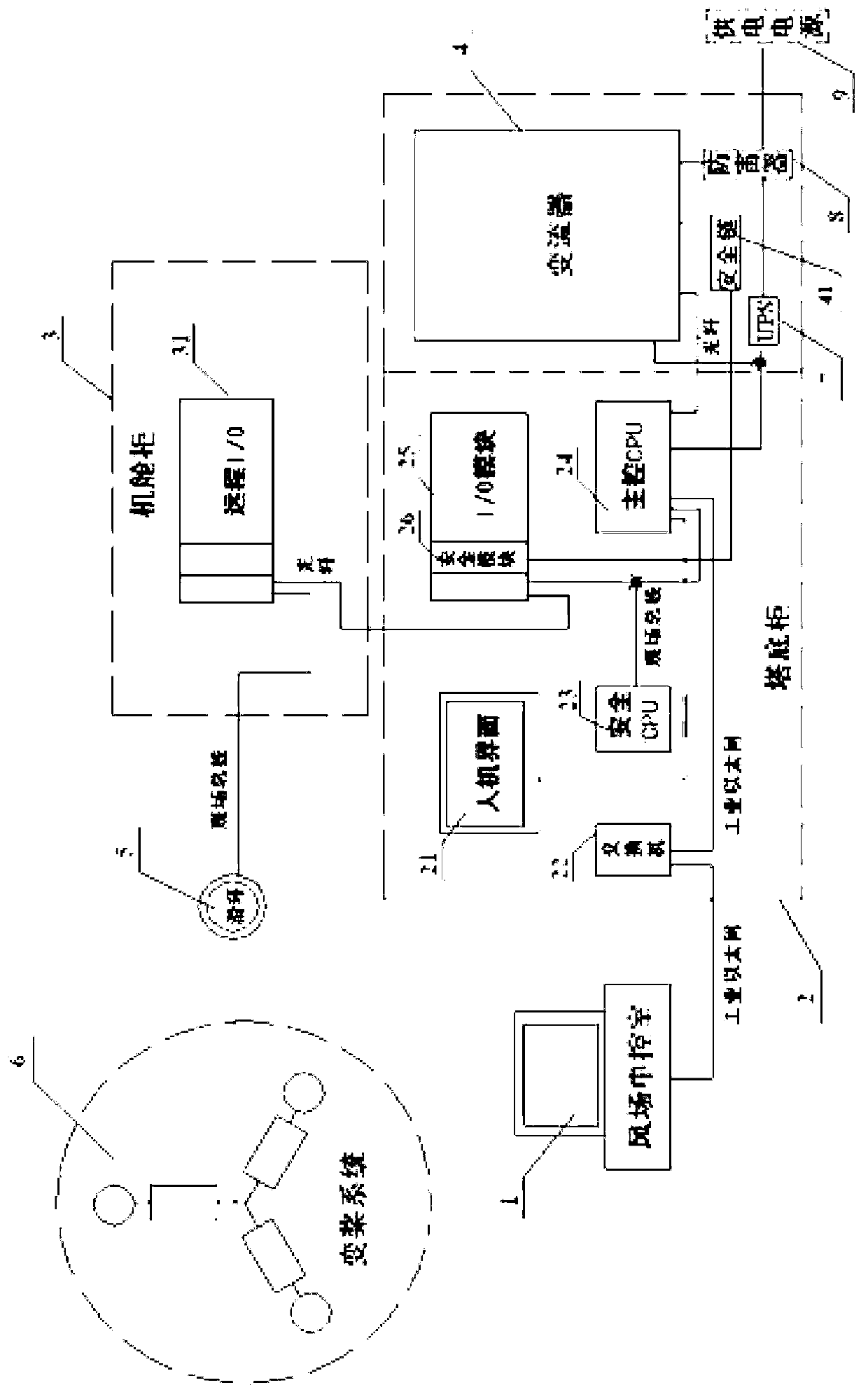 Integrated wind power generation electrical system