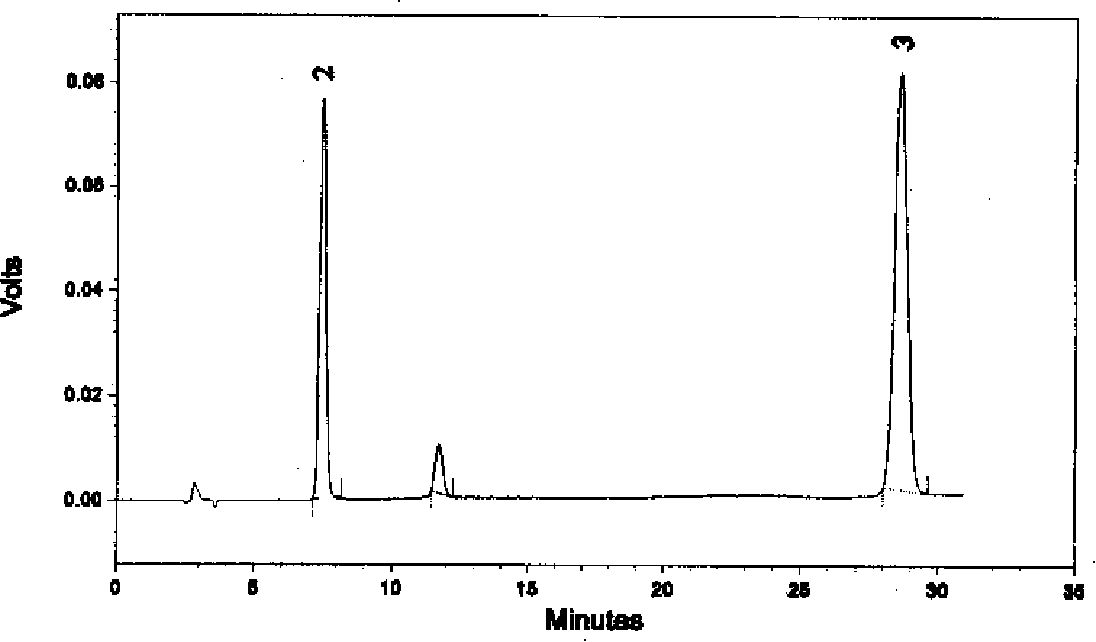 Saussurea involucrata extract and saussurea involucrata catablasm and producing method thereof