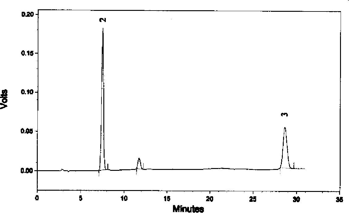 Saussurea involucrata extract and saussurea involucrata catablasm and producing method thereof