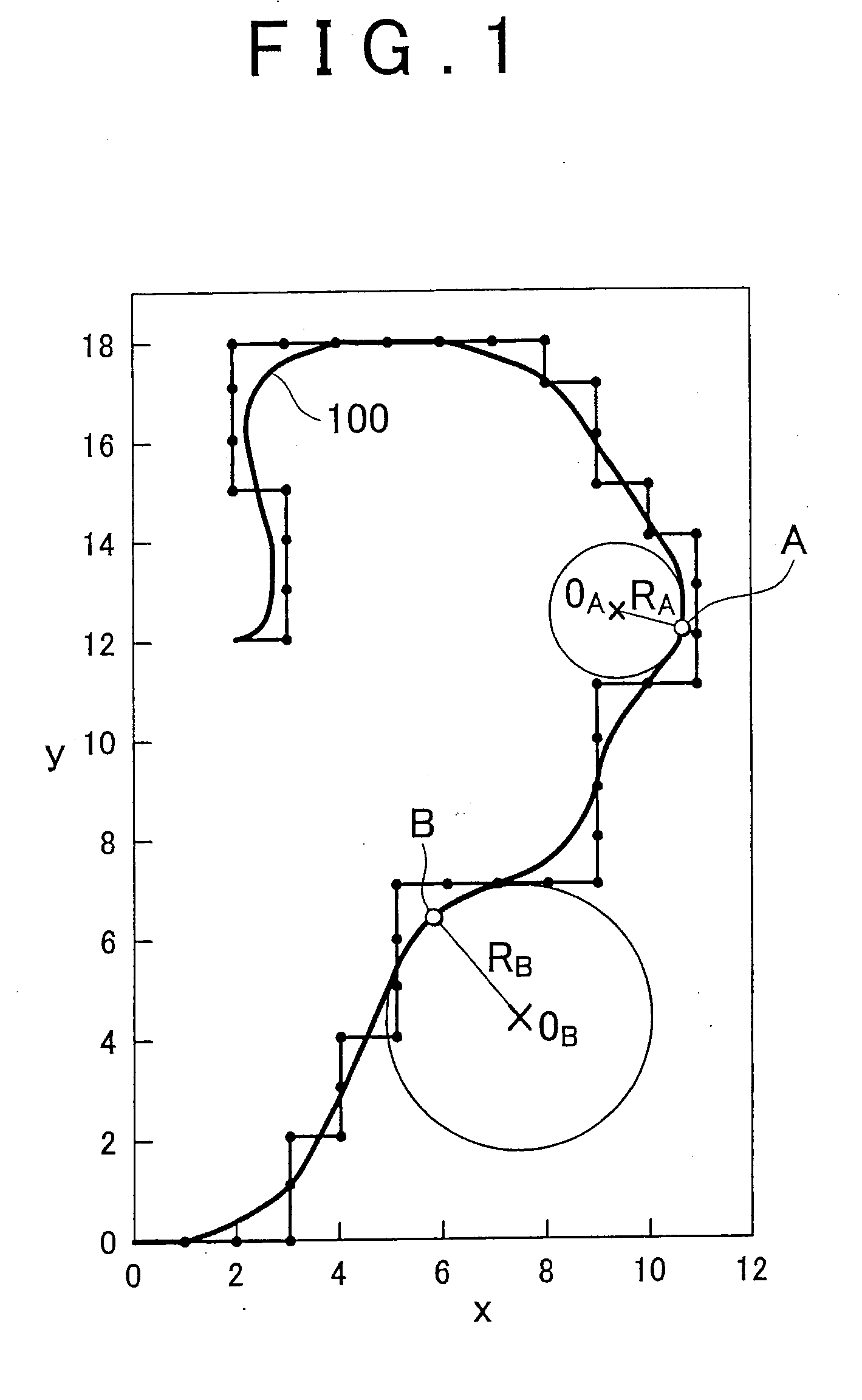 Trajectory tracking control system and method for mobile unit