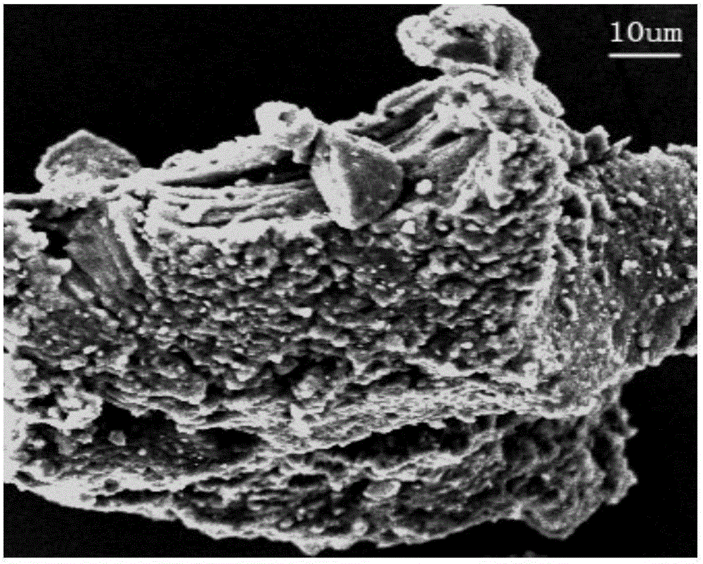 Modified scrap rubber powder as well as preparation method and application thereof