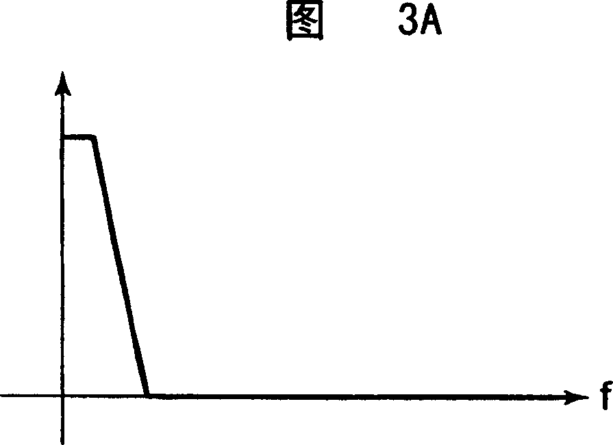 Chopper amplifier circuit and semiconductor device