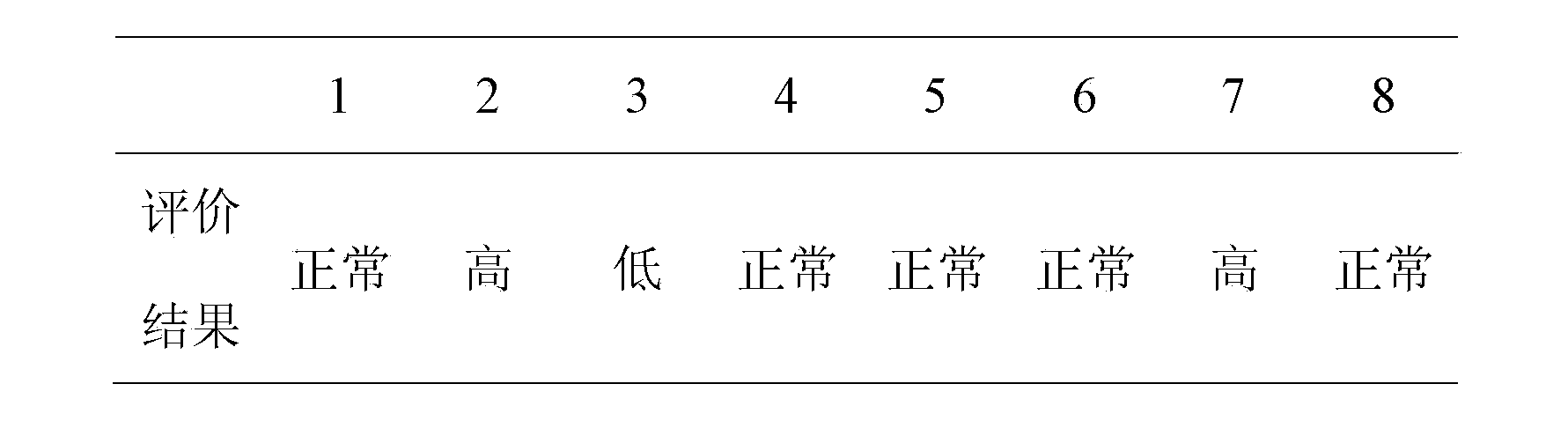 Method for improving blast furnace hearth cooling efficiency