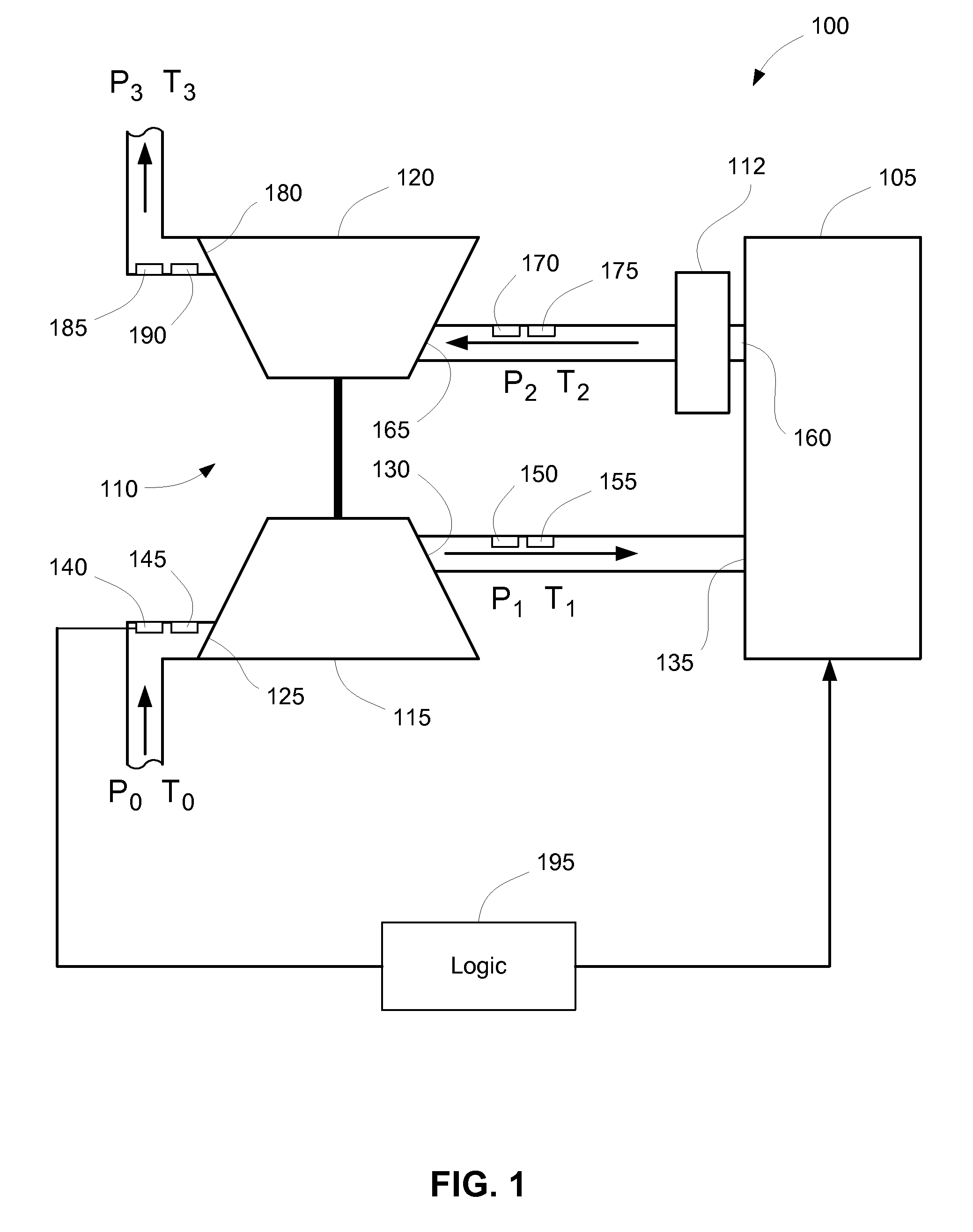 Estimating Pre-Turbine Exhaust Temperatures