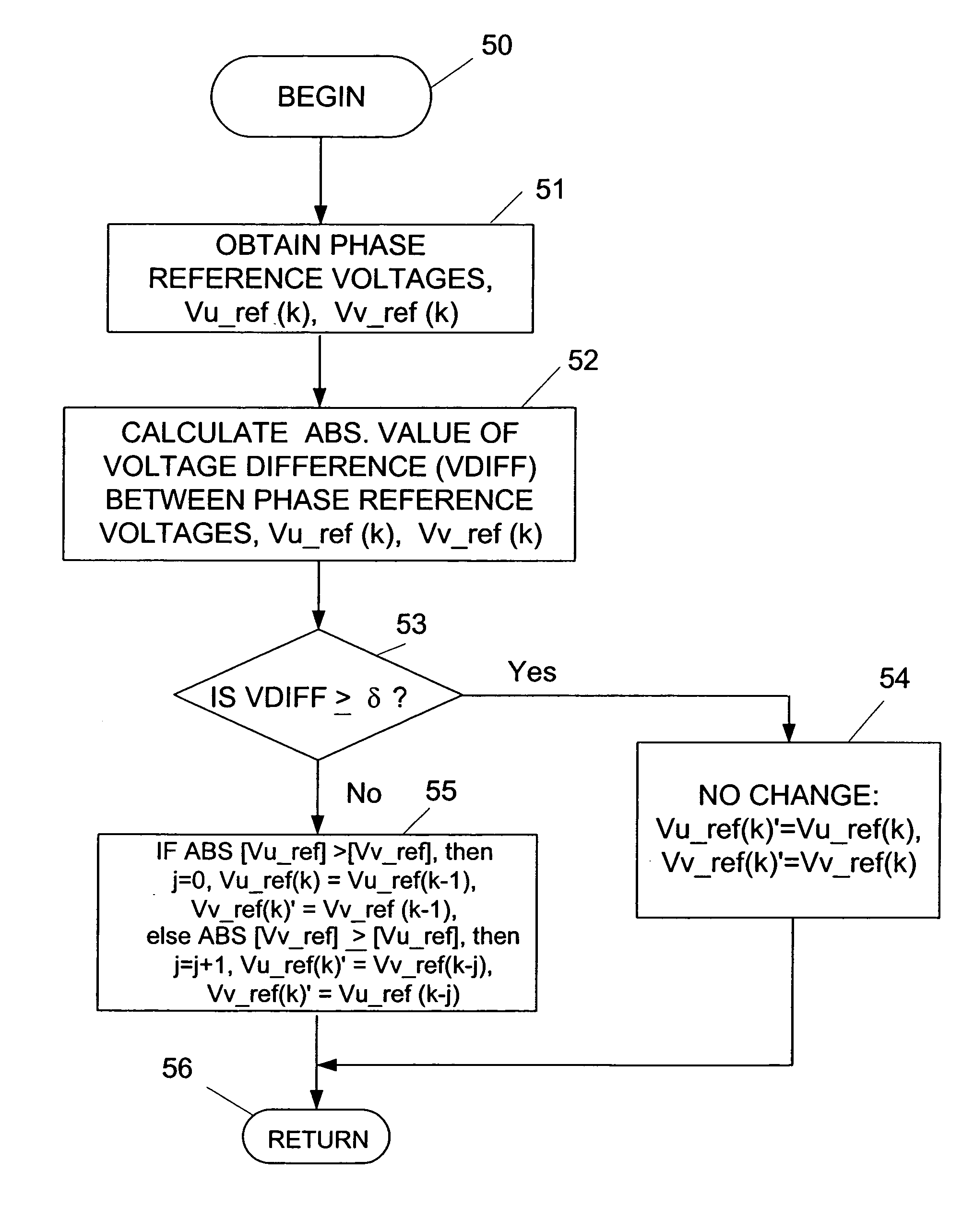 Cancellation of dead time effects for reducing common mode voltages