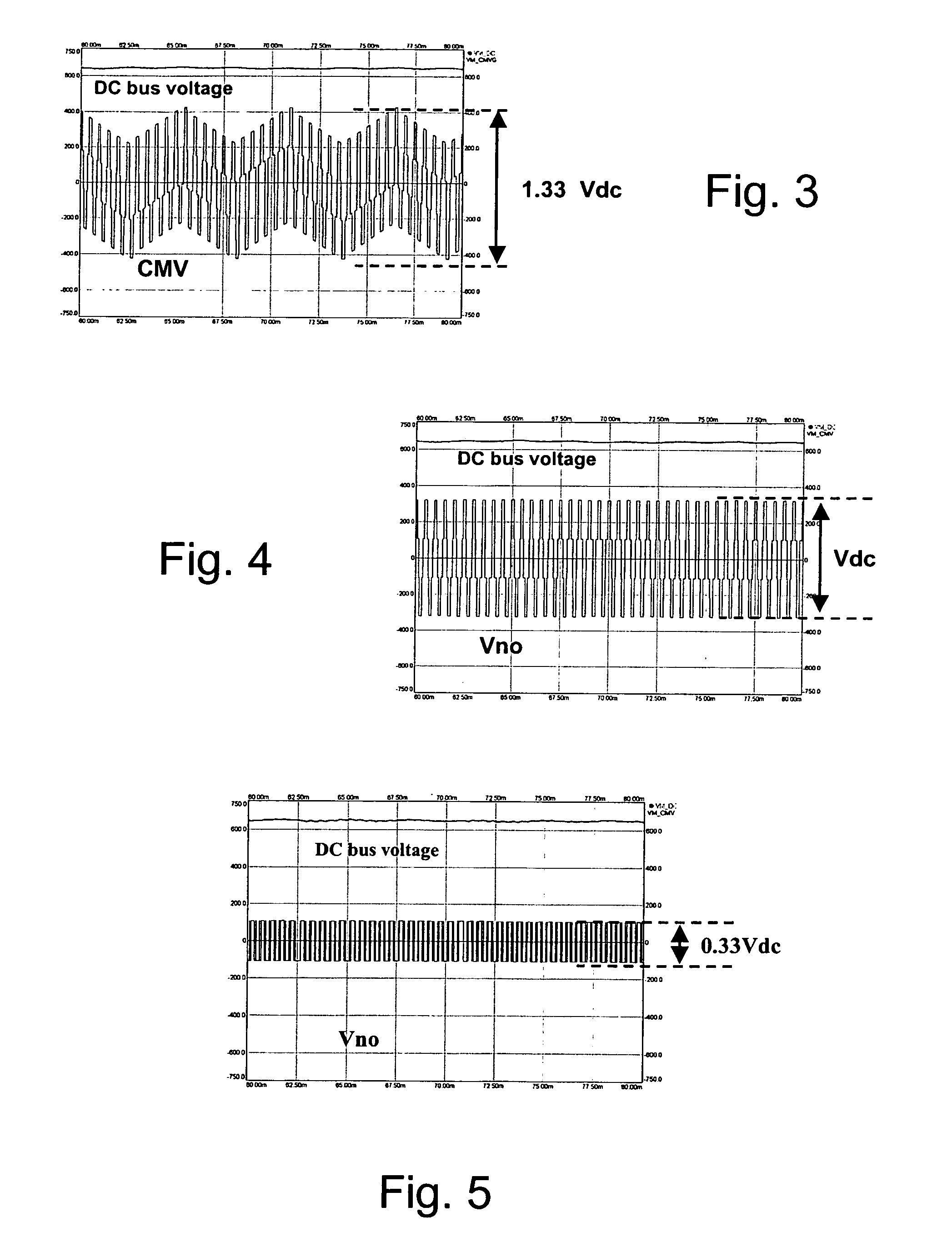 Cancellation of dead time effects for reducing common mode voltages