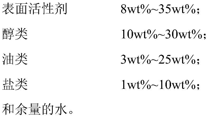 Composite fracturing prepad fluid and application thereof in hydraulic fracturing of tight reservoir