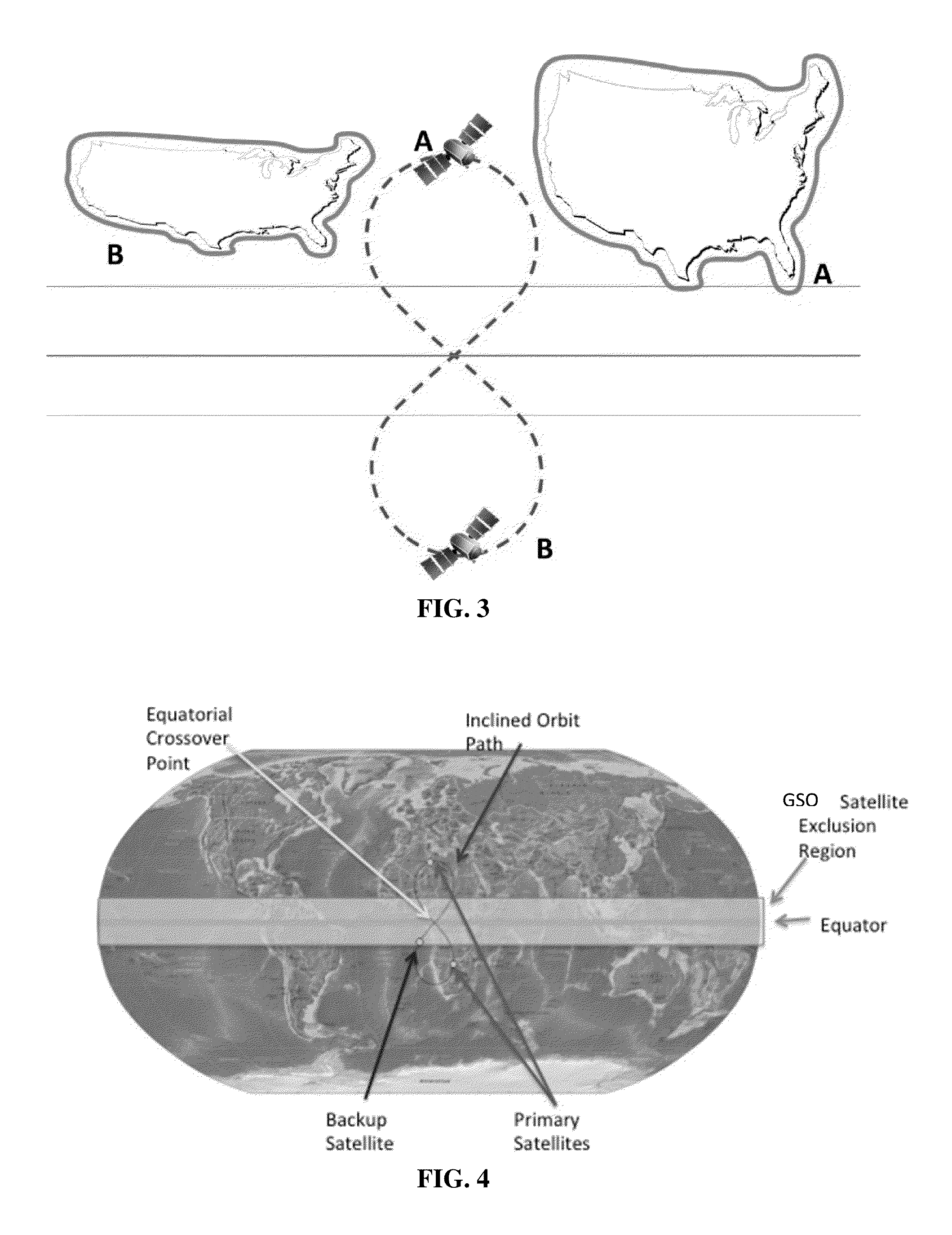 Inclined orbit satellite systems