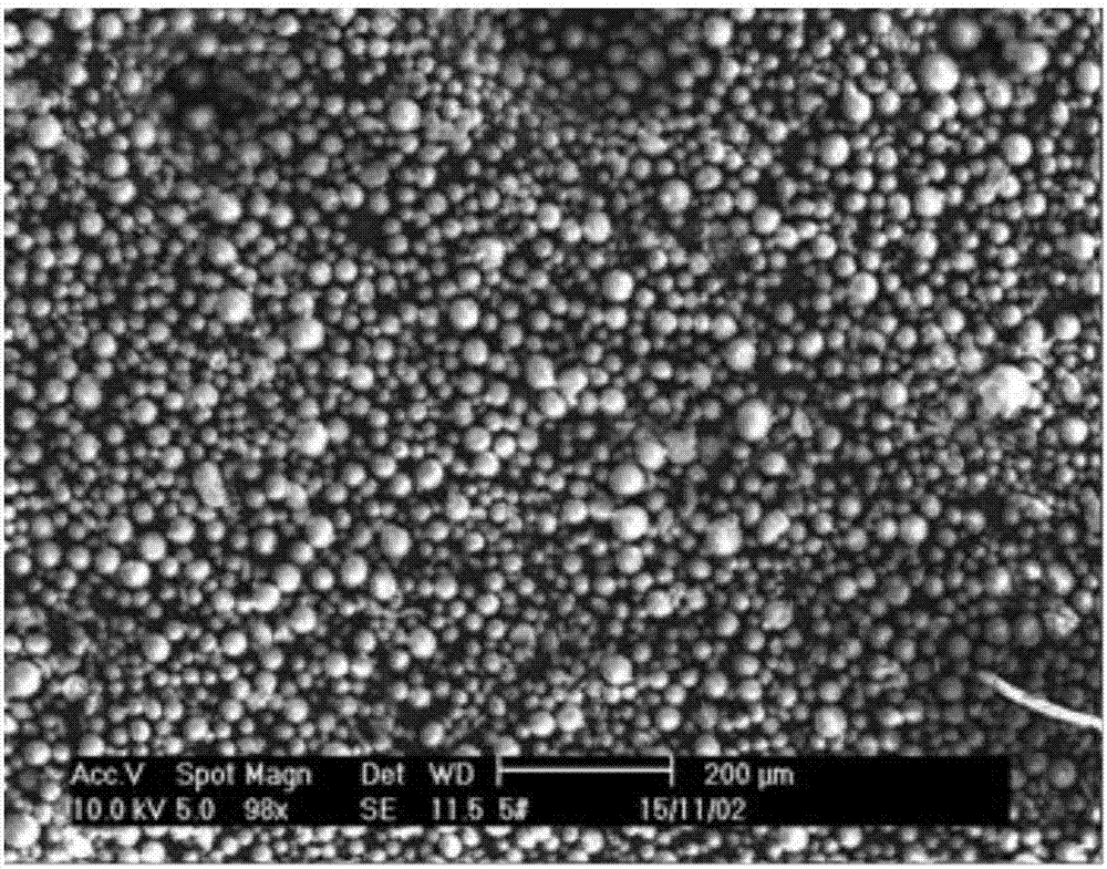 Ethylene polymerization method and polyethylene