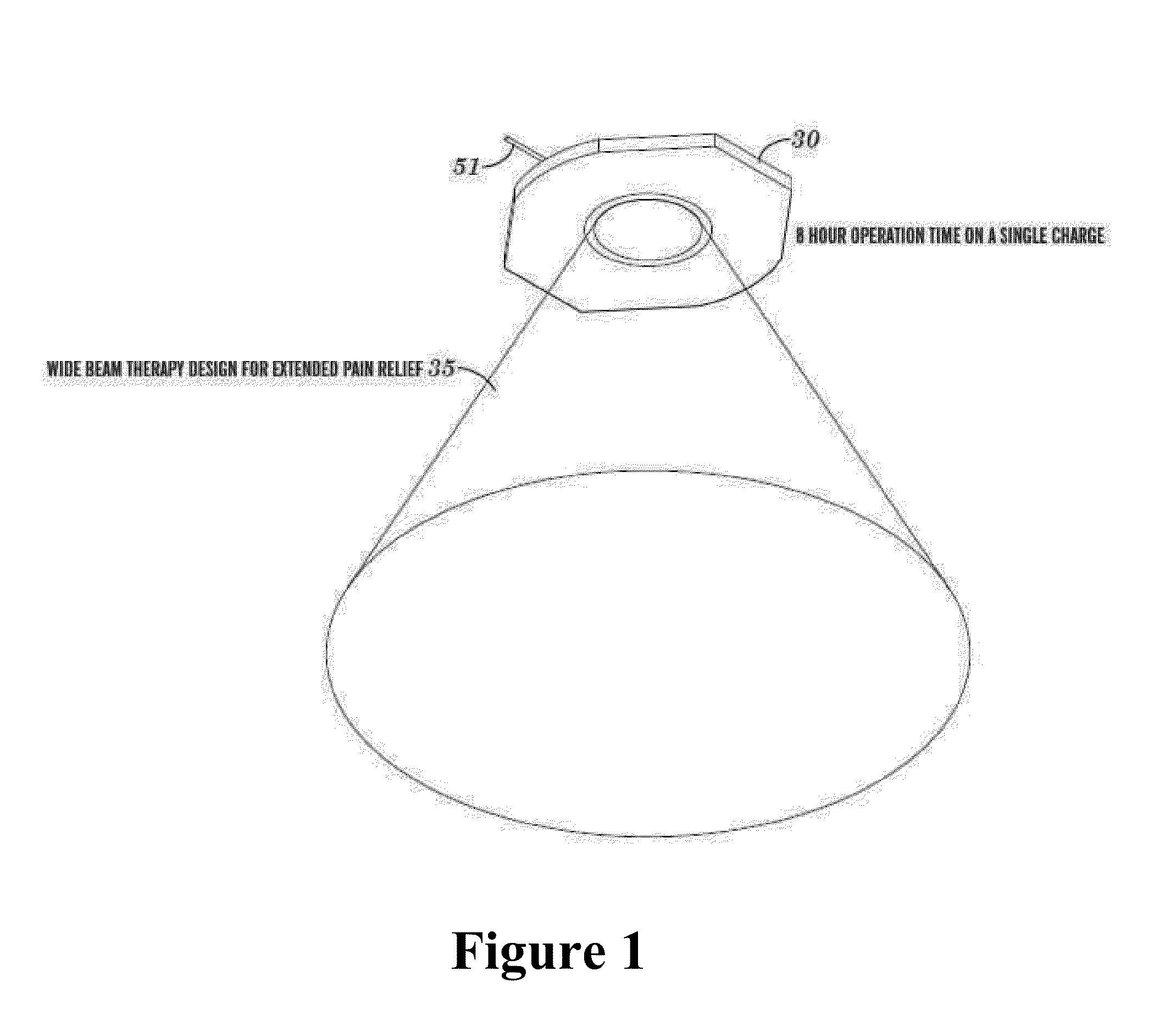 Hydrogel ultrasound coupling device