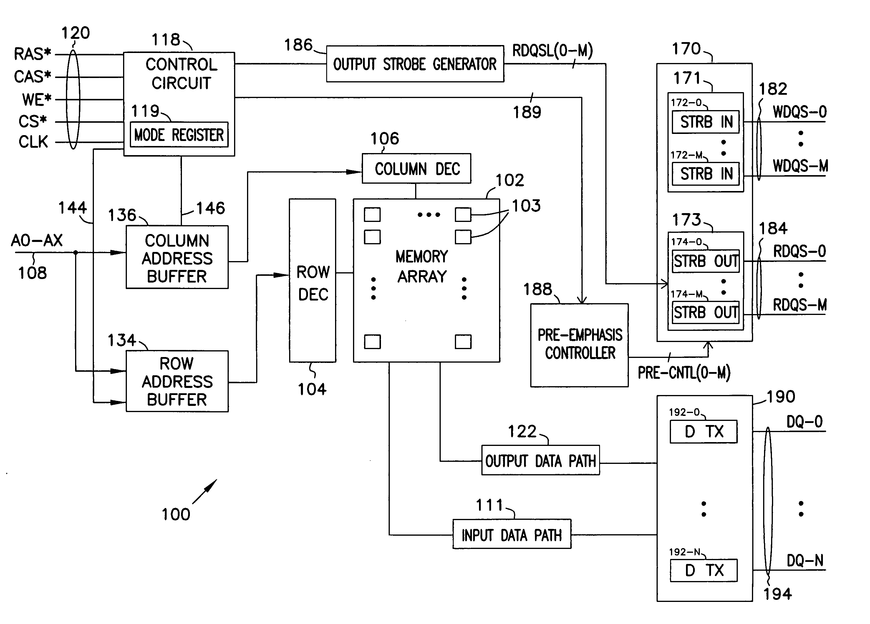 Pre-emphasis for strobe signals in memory device