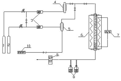 Preparation method and application of cracking catalyst for biomass gasification tar