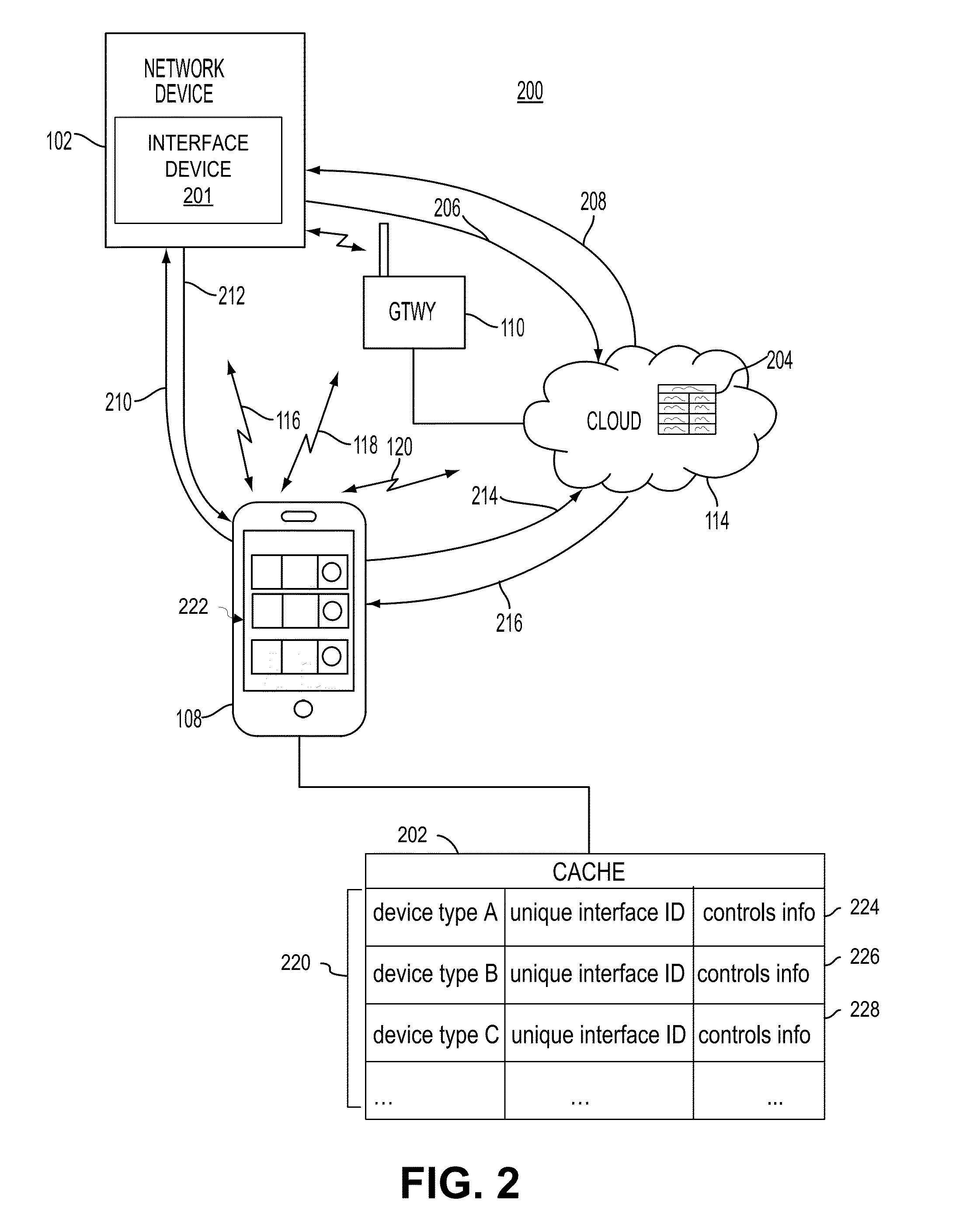 Controlling settings and attributes related to operation of devices in a network