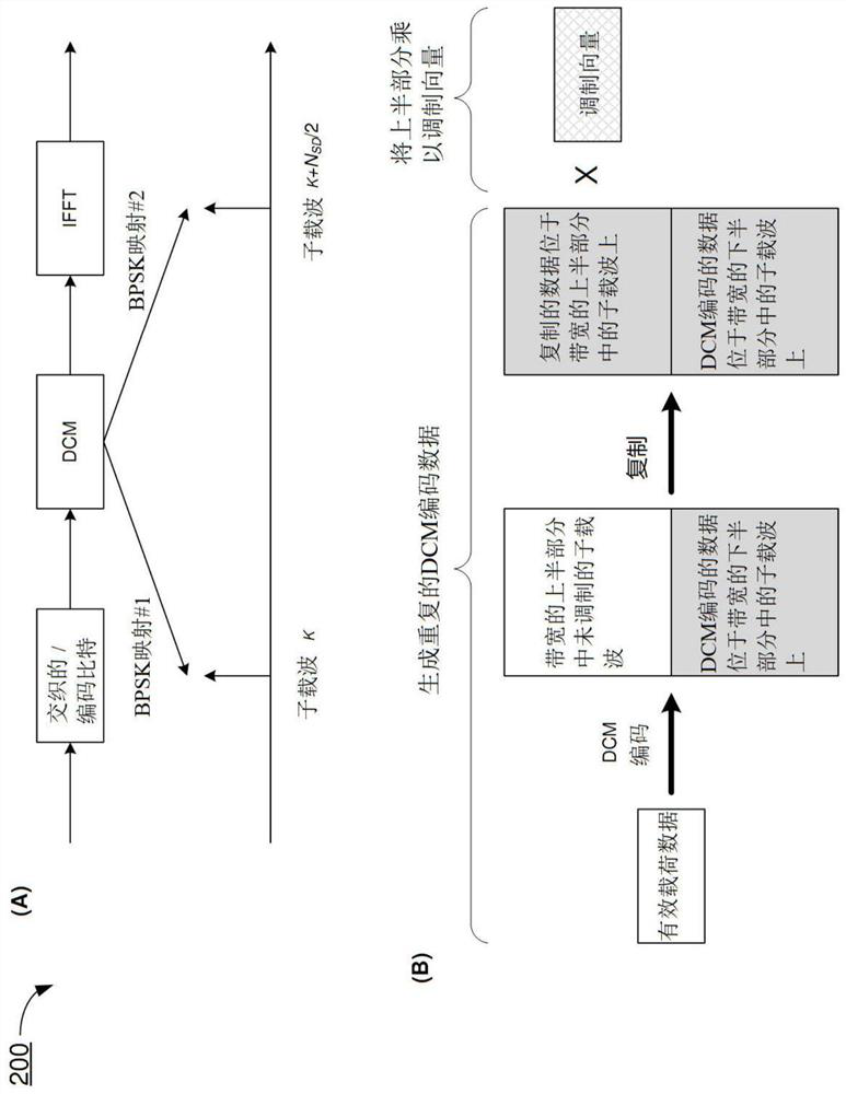 Wireless communication method and device