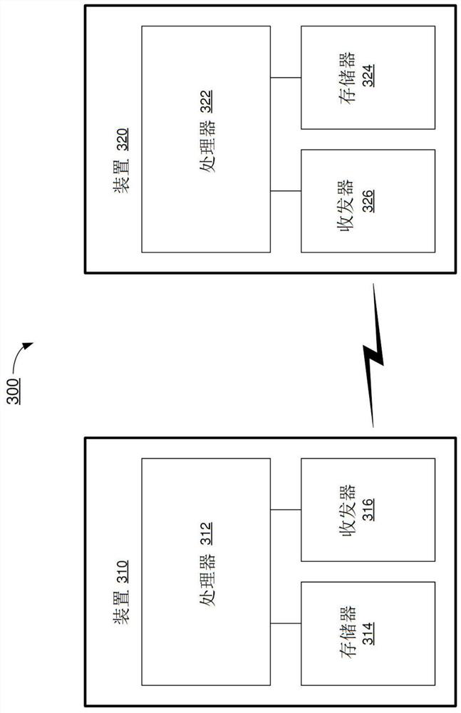 Wireless communication method and device