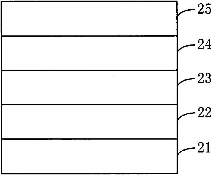 Metal porphyrin-anthracene organic semiconductor material as well as preparation method and application thereof