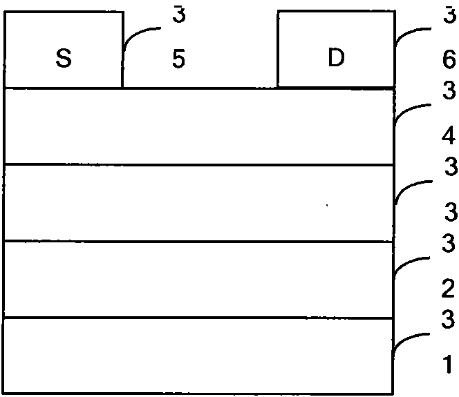 Metal porphyrin-anthracene organic semiconductor material as well as preparation method and application thereof