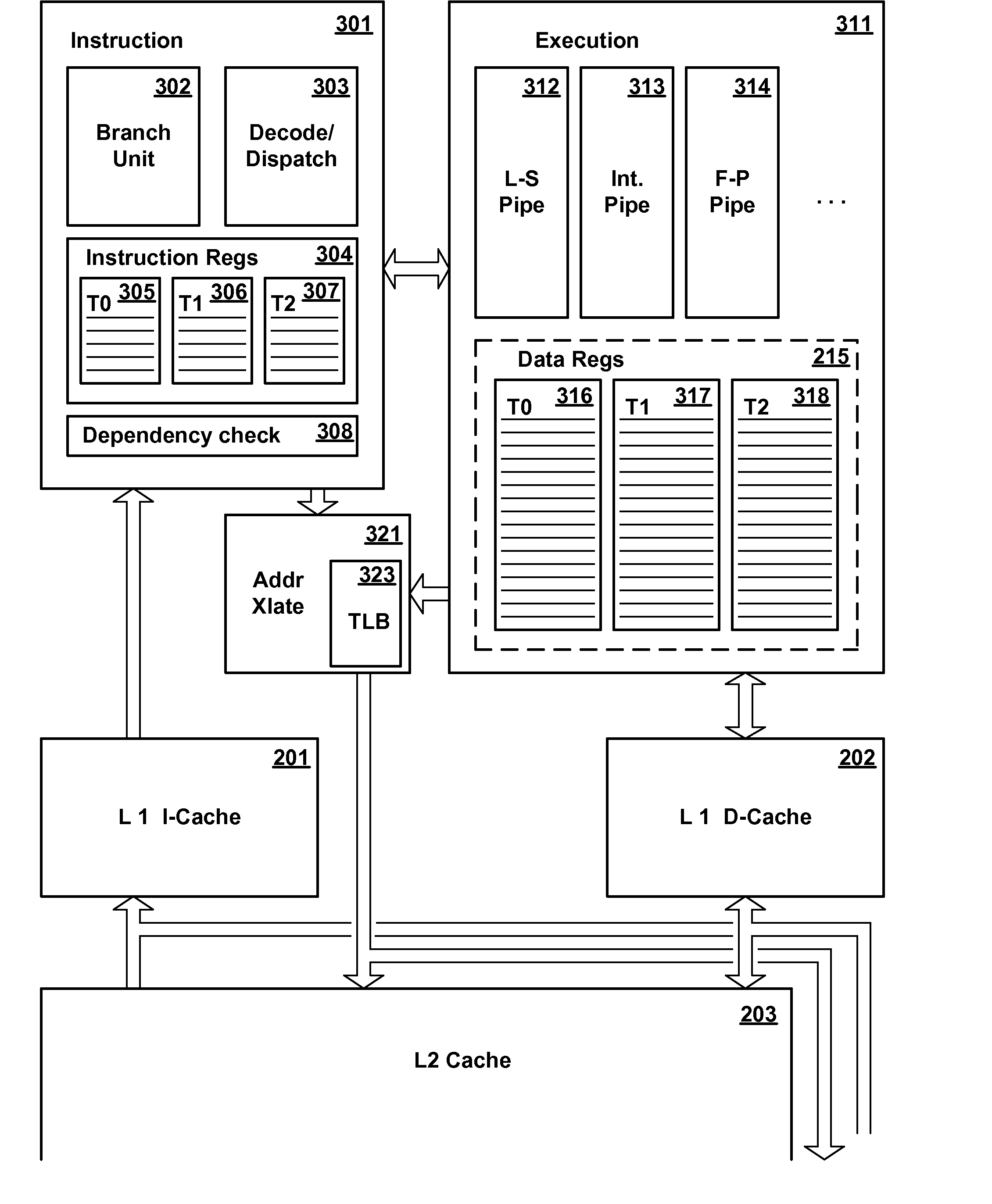 Digital Data Processing Apparatus Having Asymmetric Hardware Multithreading Support for Different Threads