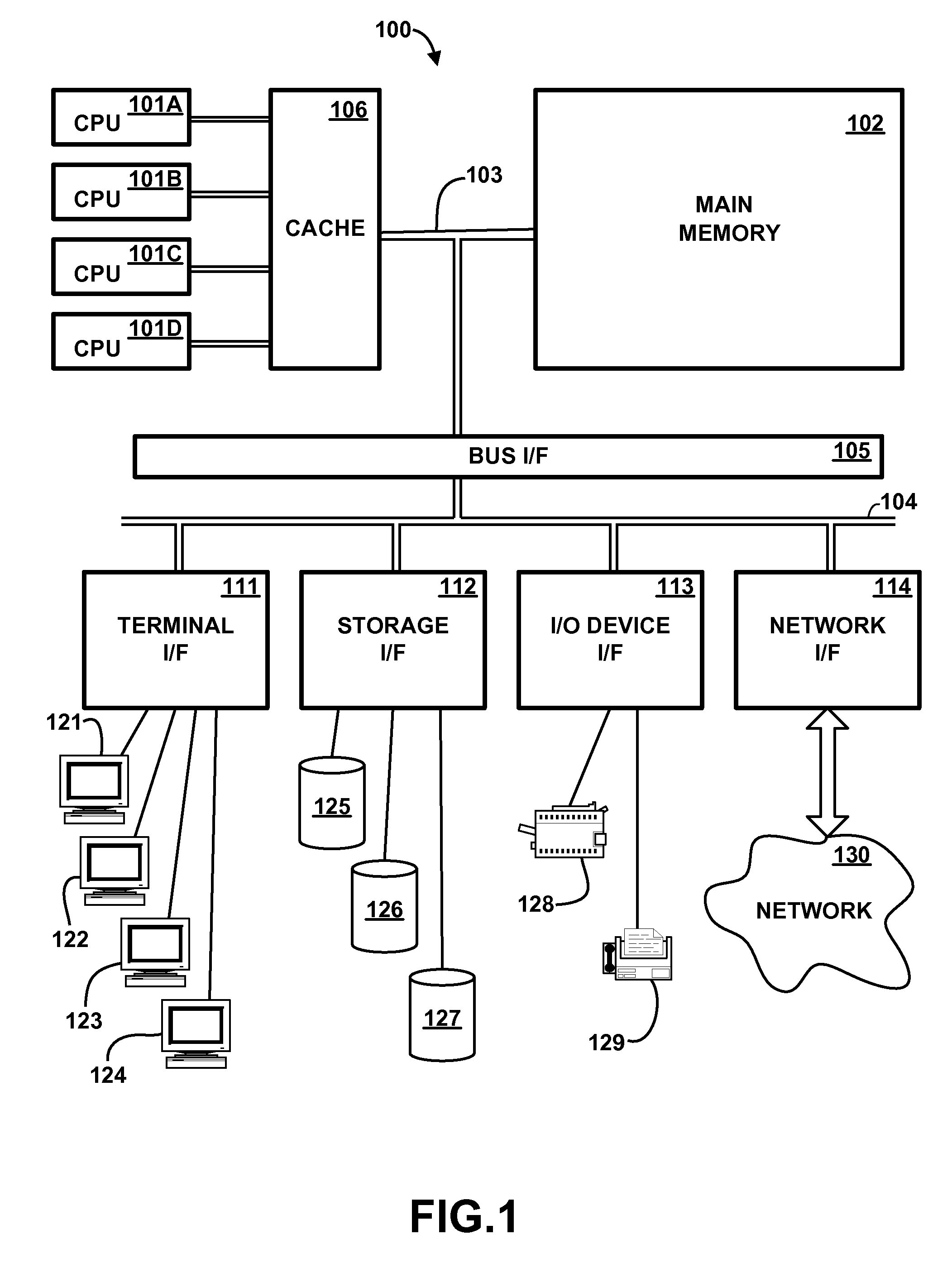 Digital Data Processing Apparatus Having Asymmetric Hardware Multithreading Support for Different Threads