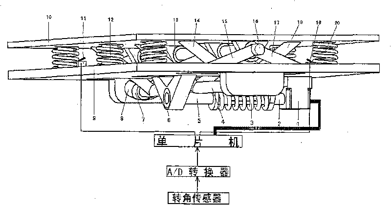 Light-weight solar automobile automatic side-tipping device with shock absorption function