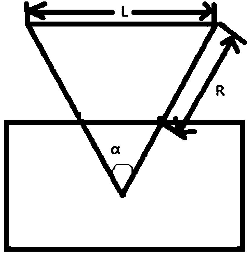 Wilkinson power divider