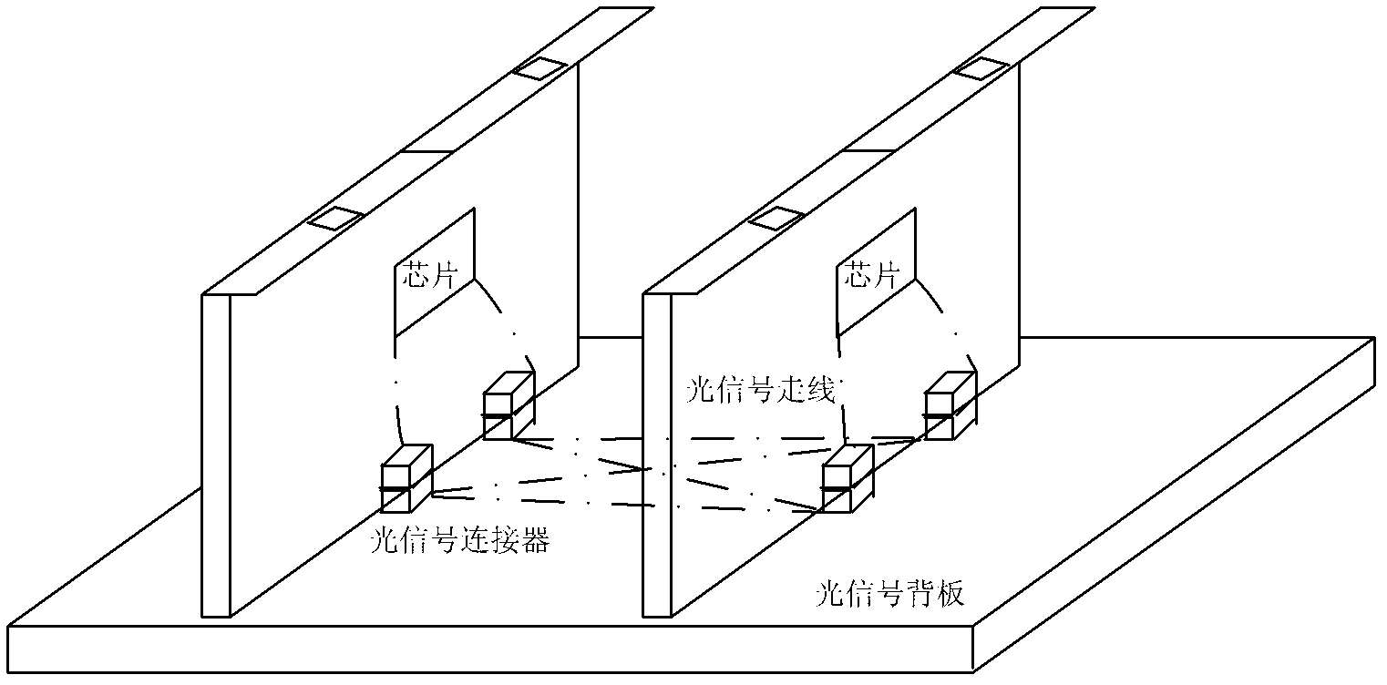 Back plate system